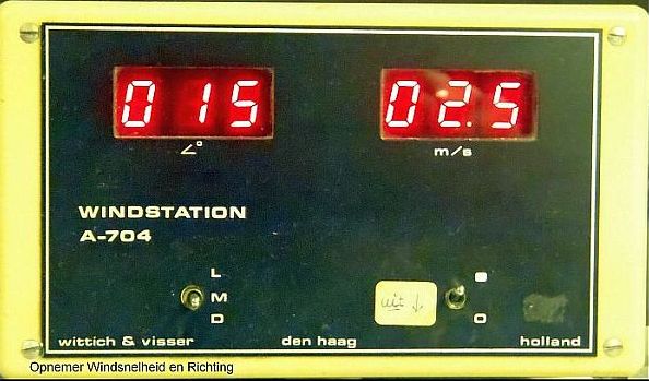 Opnemer windsnelheid en Richting.