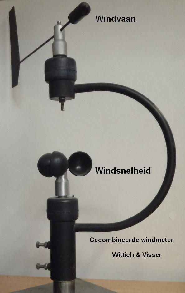 windsnelheidsmeter en windvaan.